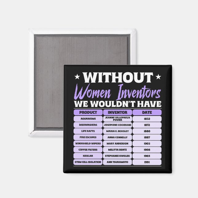 Íman História das Mulheres Inventoras, Dia Internaciona (Front/Back)