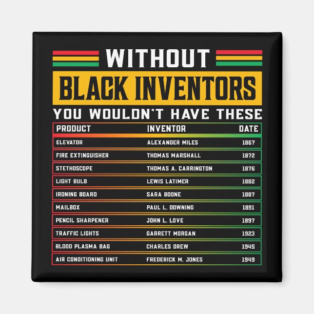Íman História Dos Inventores Negros Esquecidos História (Frente)