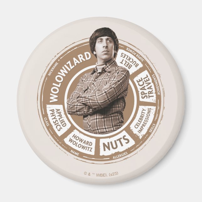 Íman Howard Info Graphic (Frente)