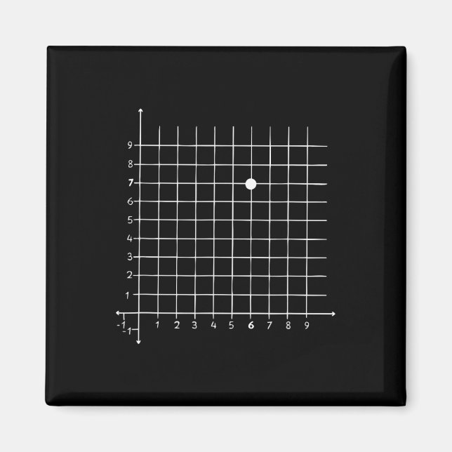 Íman Humor de Coordenada Matemática (6,7) Para Professo (Frente)