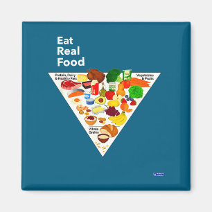 Íman Ilustração da Pirâmide Alimentar Comida Real