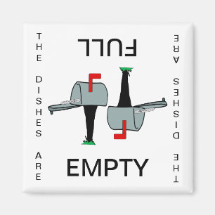 Íman Ímã completo vazio da máquina de lavar louça d