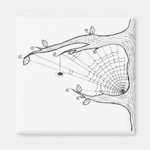 Íman Ímã da árvore da aranha