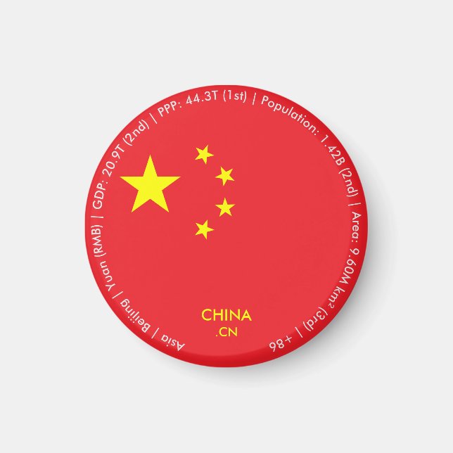 Íman Ímã da Bandeira da China (Frente)