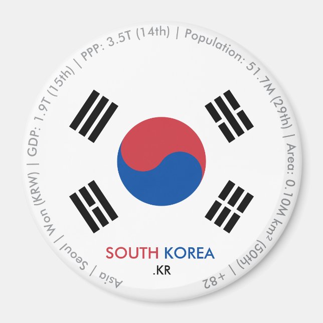 Íman Ímã da Bandeira da Coreia do Sul (Frente)