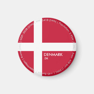 Íman Ímã da Bandeira da Dinamarca
