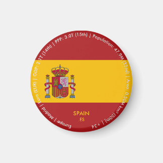 Íman Ímã da Bandeira da Espanha