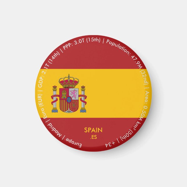 Íman Ímã da Bandeira da Espanha (Frente)