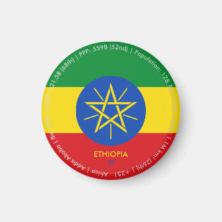 Íman Ímã da Bandeira da Etiópia