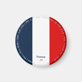 Íman Ímã da Bandeira da França