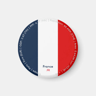 Íman Ímã da Bandeira da França