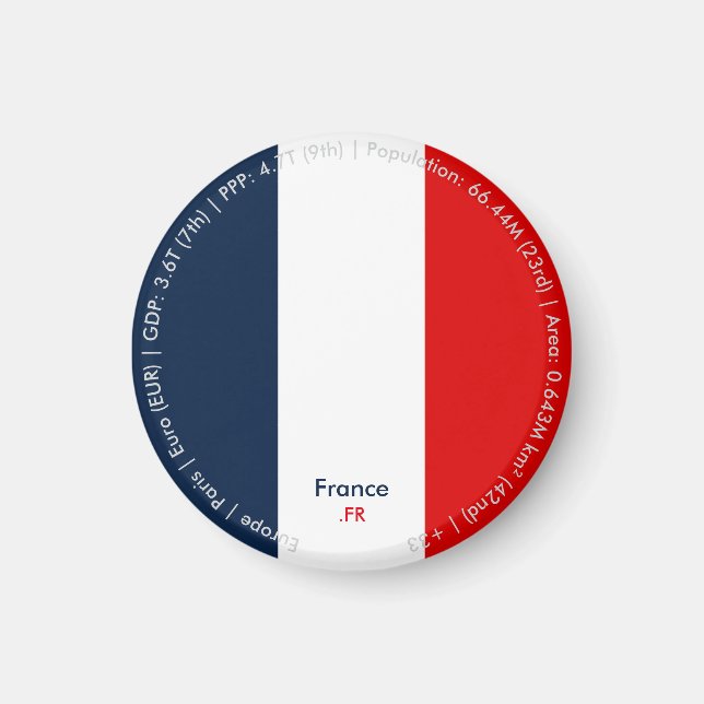 Íman Ímã da Bandeira da França (Frente)