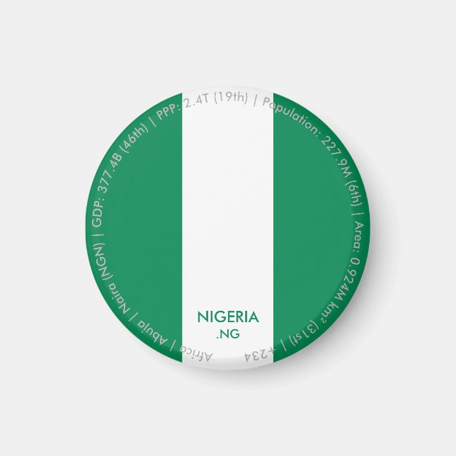 Íman Ímã da Bandeira da Nigéria (Frente)