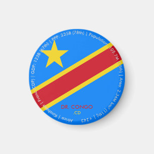 Íman Ímã da Bandeira da RD Congo