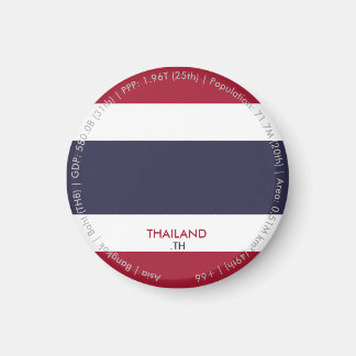 Íman Ímã da Bandeira da Tailândia