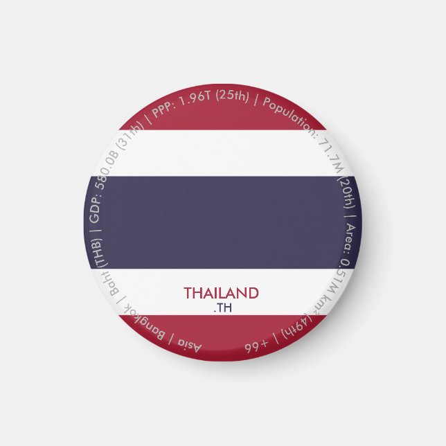 Íman Ímã da Bandeira da Tailândia (Frente)