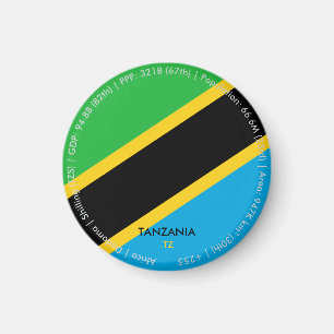 Íman Ímã da Bandeira da Tanzânia