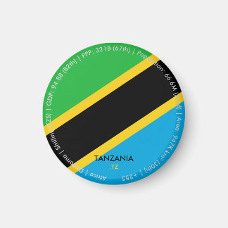 Íman Ímã da Bandeira da Tanzânia