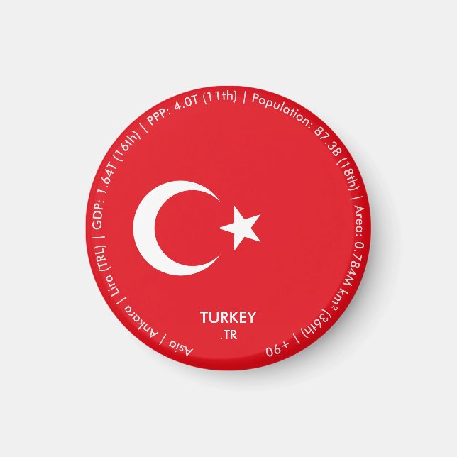 Íman Ímã da Bandeira da Turquia (Frente)