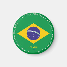 Íman Ímã da Bandeira do Brasil