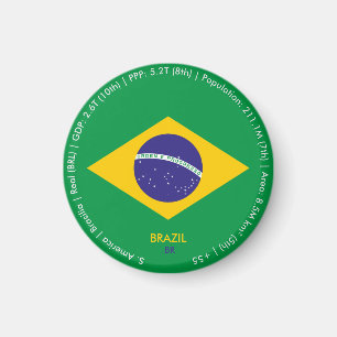 Íman Ímã da Bandeira do Brasil
