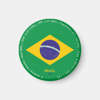 Íman Ímã da Bandeira do Brasil