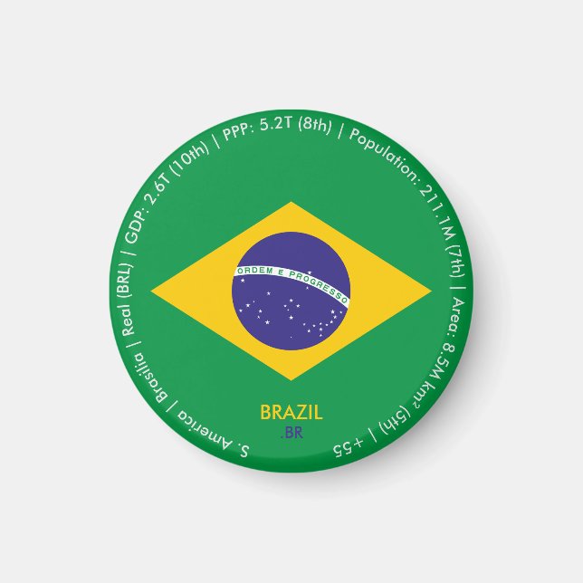 Íman Ímã da Bandeira do Brasil (Frente)