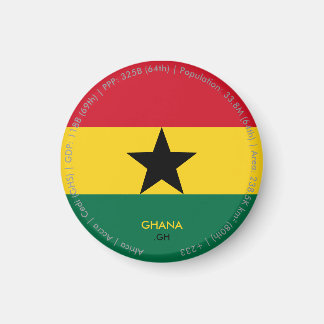 Íman Ímã da Bandeira do Gana