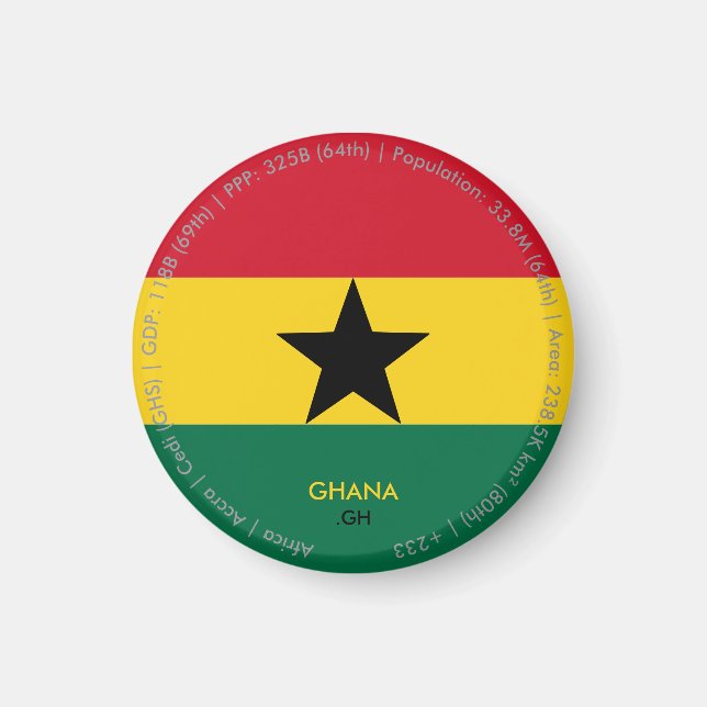 Íman Ímã da Bandeira do Gana (Frente)