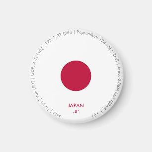 Íman Ímã da Bandeira do Japão