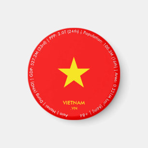 Íman Ímã da Bandeira do Vietnã