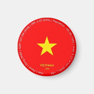 Íman Ímã da Bandeira do Vietnã