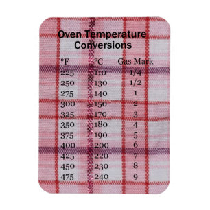 Íman Ímã da conversão da temperatura de cozinhar