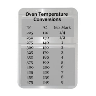 Íman Ímã da conversão da temperatura do forno