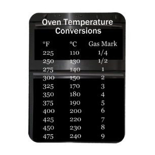 Íman Ímã da conversão das temperaturas do forno
