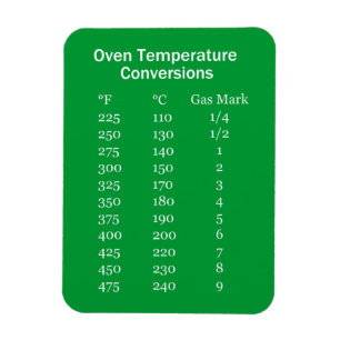 Íman Ímã da conversão do calor do forno