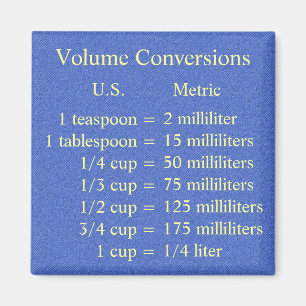 Íman Ímã da conversão do volume