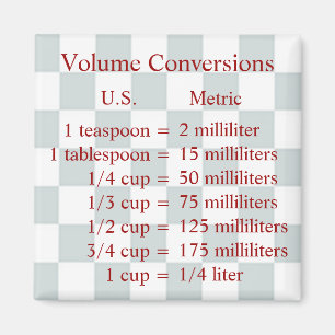 Íman Ímã da conversão do volume