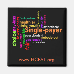 Íman Ímã da nuvem da palavra