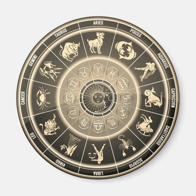 Íman ímã da roda da astrologia (Frente)