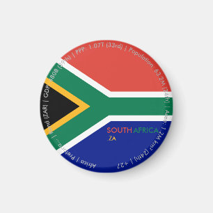 Íman Ímã de Bandeira da África do Sul