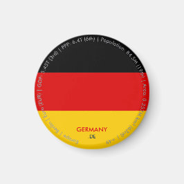 Íman Ímã de Bandeira da Alemanha