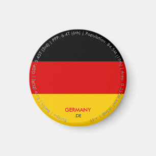 Íman Ímã de Bandeira da Alemanha