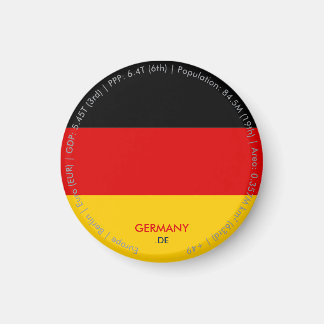 Íman Ímã de Bandeira da Alemanha