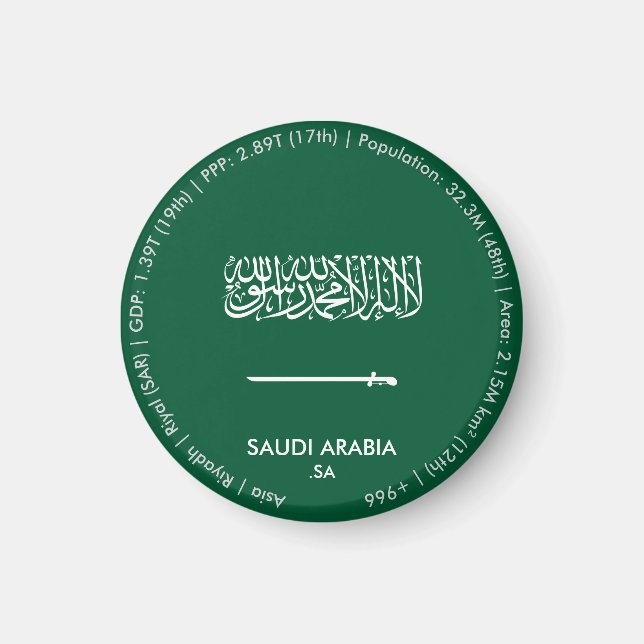 Íman Ímã de Bandeira da Arábia Saudita (Frente)