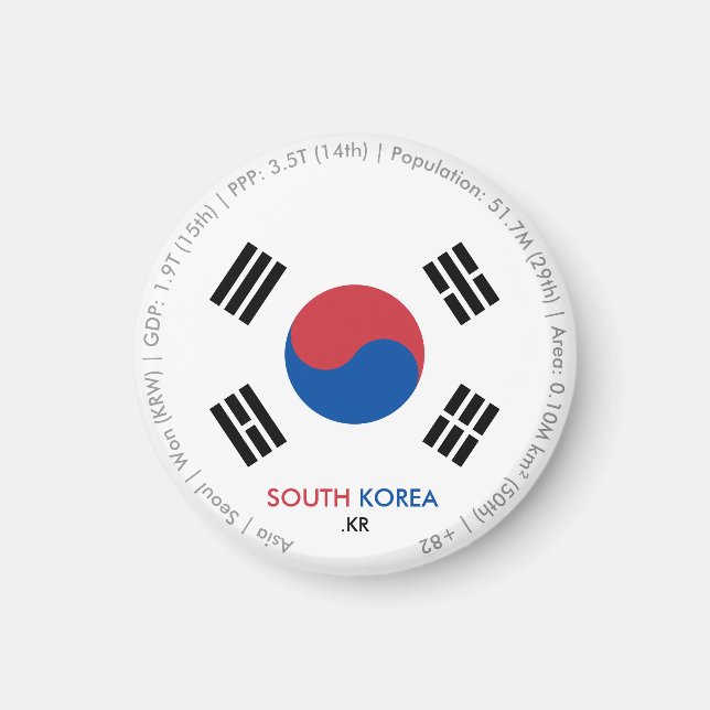 Íman Ímã de Bandeira da Coreia do Sul (Frente)