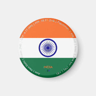 Íman Ímã de Bandeira da Índia