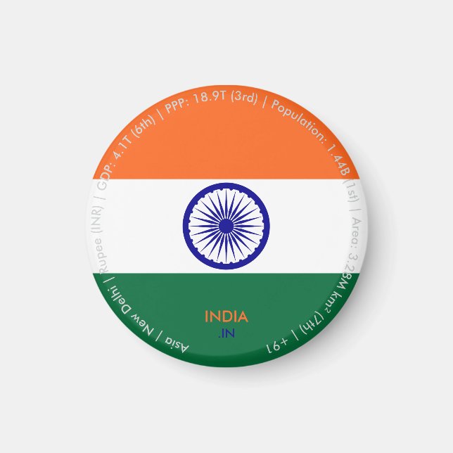 Íman Ímã de Bandeira da Índia (Frente)
