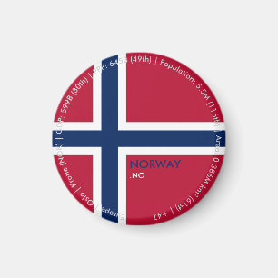 Íman Ímã de Bandeira da Noruega