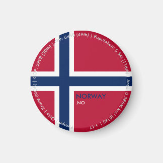 Íman Ímã de Bandeira da Noruega